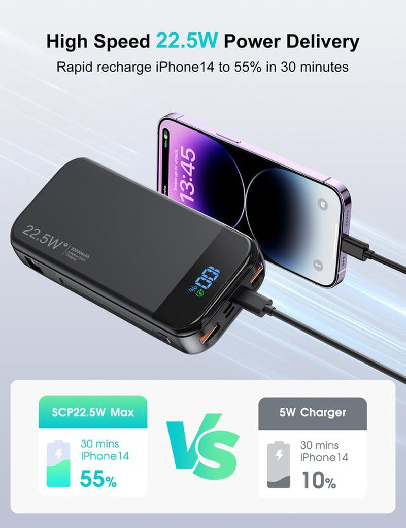Ultimate 32000mAh Power Bank - 22.5W Fast Charging Portable Charger with USB C PD 3.0 & QC 4.0, LED Display, Compatible with iPhone 16/15/14/13/12 Pro, Samsung S21, Google, LG, iPad