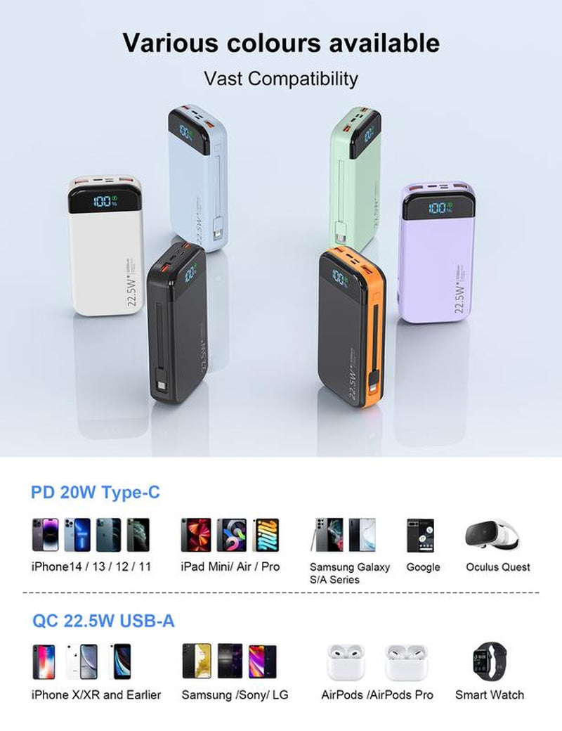 Ultimate 32000mAh Power Bank - 22.5W Fast Charging Portable Charger with USB C PD 3.0 & QC 4.0, LED Display, Compatible with iPhone 16/15/14/13/12 Pro, Samsung S21, Google, LG, iPad