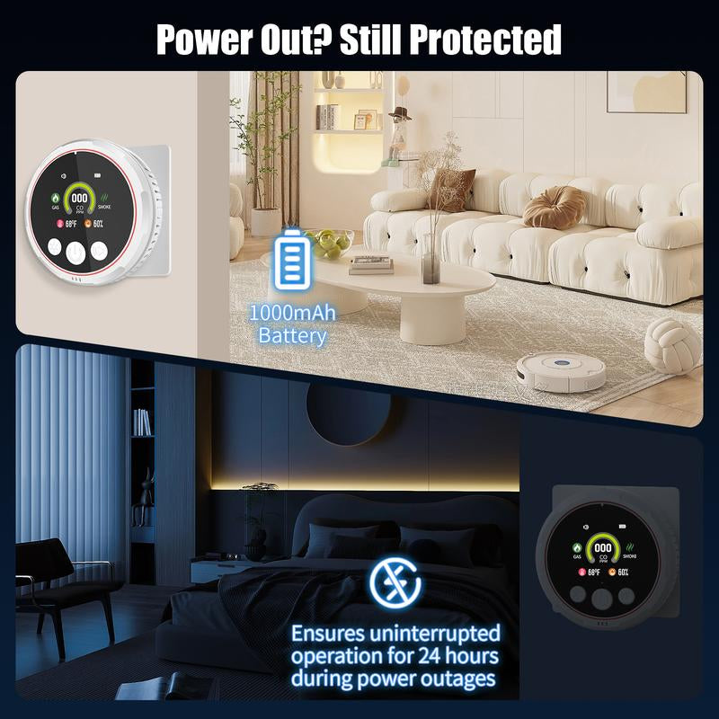 Stay Safe Anywhere! 🌍🔥 5-in-1 CO, Smoke & Gas Leak Detector - Portable & Reliable for Home, RV & Travel! 🏕️🔋 #SafetyFirst #TravelSmart