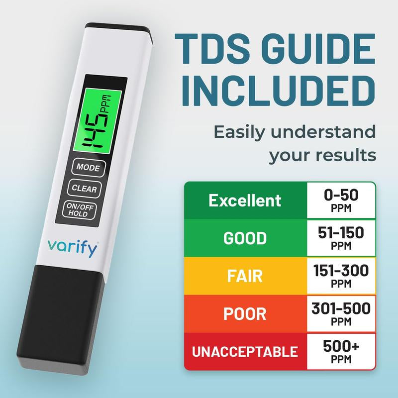 Discover the Ultimate 4-In-1 TDS Meter! Get Accurate Water Quality Readings for Drinking, Aquariums, and Pools - Perfect for Everyone!