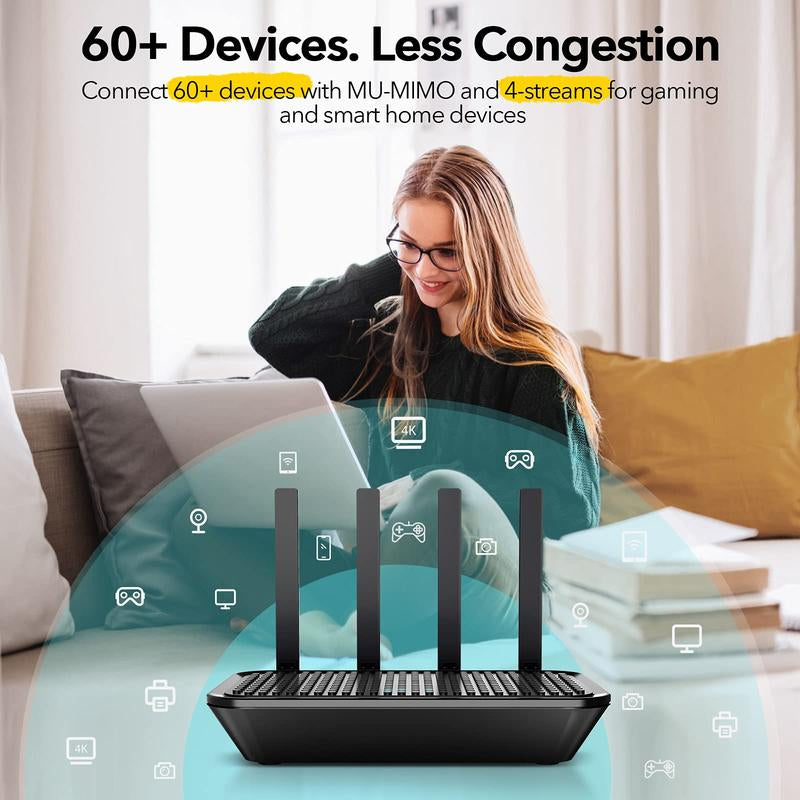 Rockspace AC2100 Dual-Band WiFi Router - Lightning Fast 2033Mbps, MU-MIMO Technology, 4 Gigabit Ports, Parental Control & Lifetime Security for Gaming and Streaming