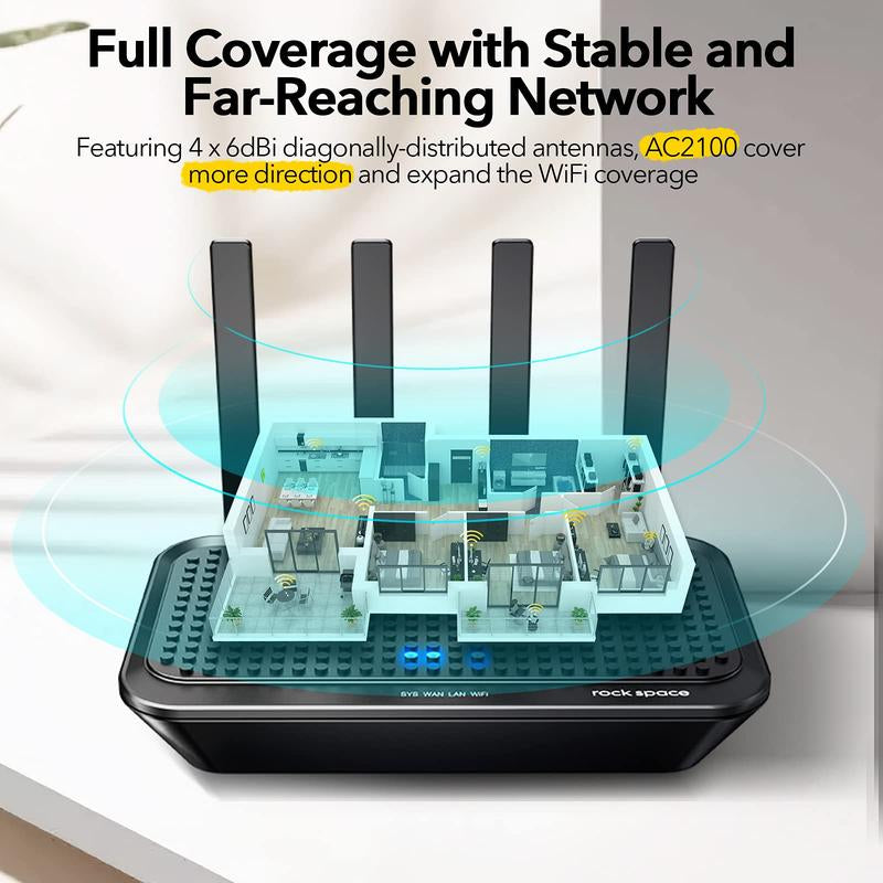 Rockspace AC2100 Dual-Band WiFi Router - Lightning Fast 2033Mbps, MU-MIMO Technology, 4 Gigabit Ports, Parental Control & Lifetime Security for Gaming and Streaming