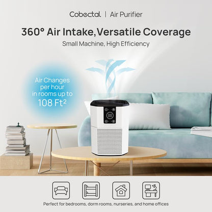 2-Pack Cobectal HEPA Air Purifiers - Portable H13 True HEPA Filters, Sleep Mode & Timer for Home, Office, and Pet Odor Elimination