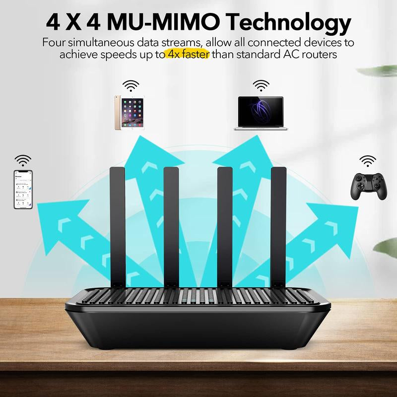 Rockspace AC2100 Dual-Band WiFi Router - Lightning Fast 2033Mbps, MU-MIMO Technology, 4 Gigabit Ports, Parental Control & Lifetime Security for Gaming and Streaming