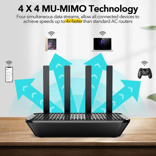 Rockspace AC2100 Dual-Band WiFi Router - Lightning Fast 2033Mbps, MU-MIMO Technology, 4 Gigabit Ports, Parental Control & Lifetime Security for Gaming and Streaming